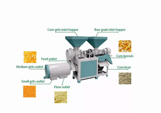 Máy xẻ bắp XDEM Máy nghiền hạt ngô Xẻ 7,5 Kw