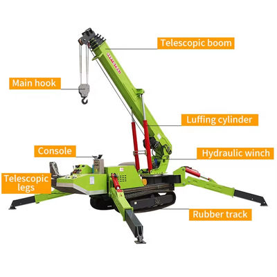 Xe nâng di động đa năng cho công trình xây dựng 10T 12T Mini Spider Crane